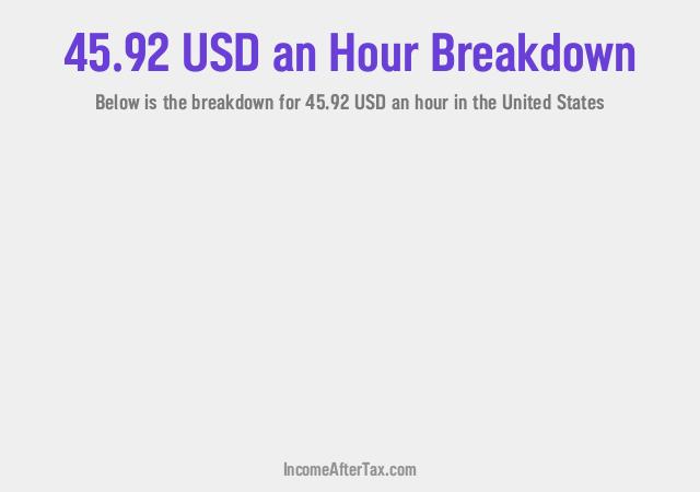 How much is $45.92 an Hour After Tax in the United States?