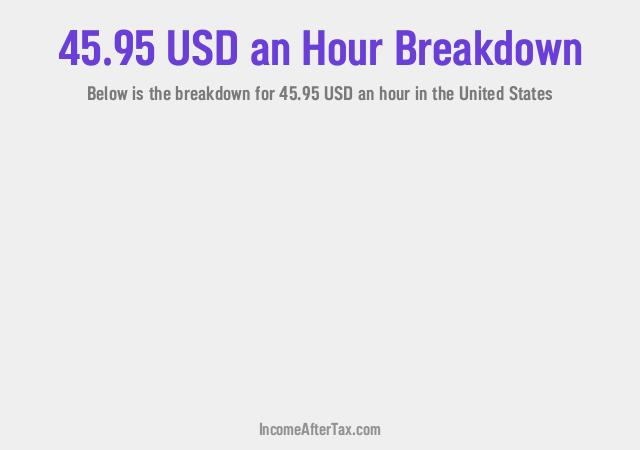 How much is $45.95 an Hour After Tax in the United States?