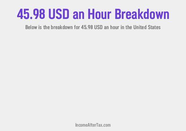 How much is $45.98 an Hour After Tax in the United States?