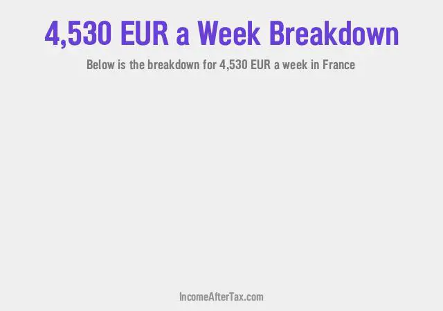 How much is €4,530 a Week After Tax in France?