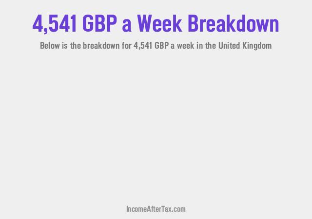 How much is £4,541 a Week After Tax in the United Kingdom?