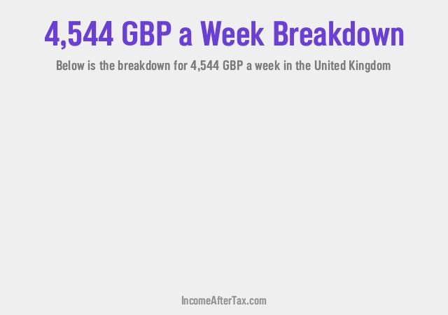 How much is £4,544 a Week After Tax in the United Kingdom?