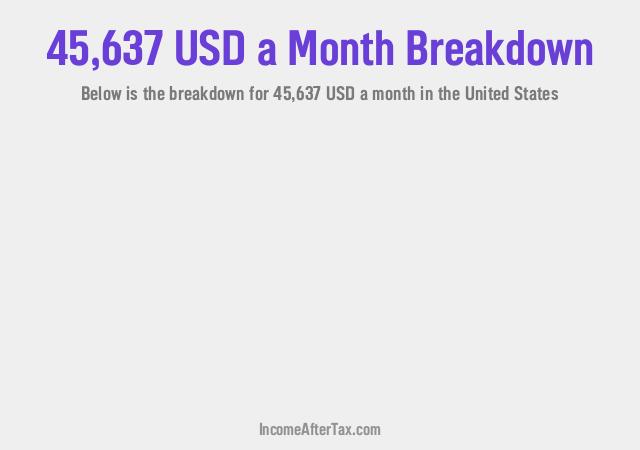 How much is $45,637 a Month After Tax in the United States?