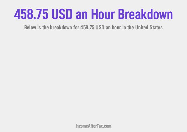 How much is $458.75 an Hour After Tax in the United States?