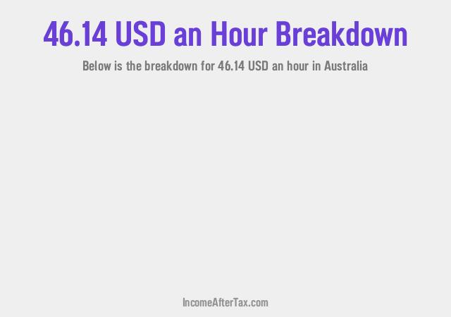 How much is $46.14 an Hour After Tax in Australia?