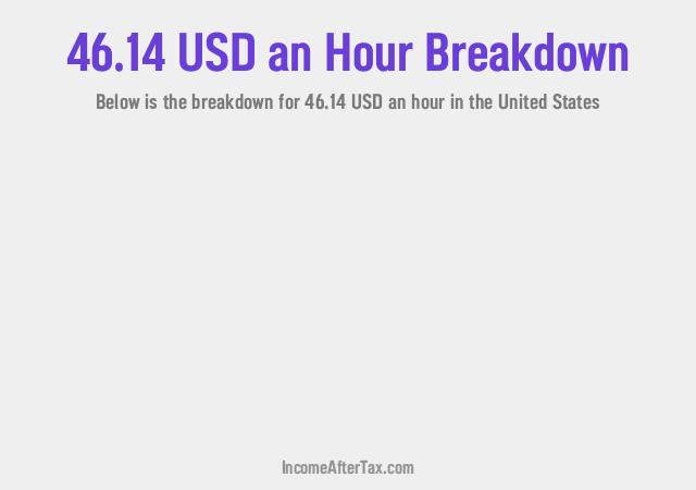 How much is $46.14 an Hour After Tax in the United States?