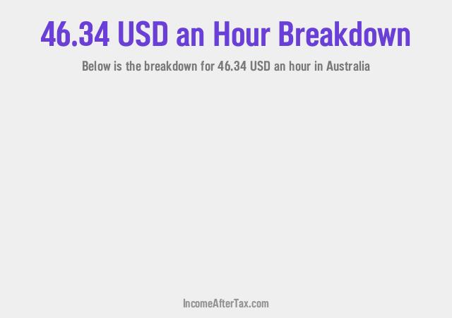 How much is $46.34 an Hour After Tax in Australia?