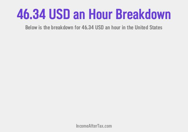 How much is $46.34 an Hour After Tax in the United States?