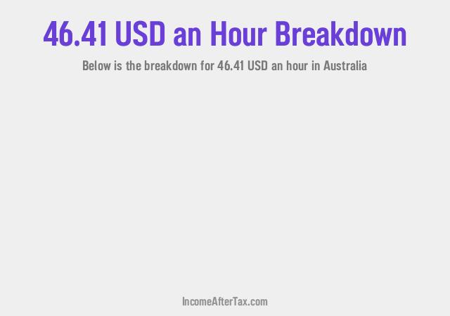 How much is $46.41 an Hour After Tax in Australia?