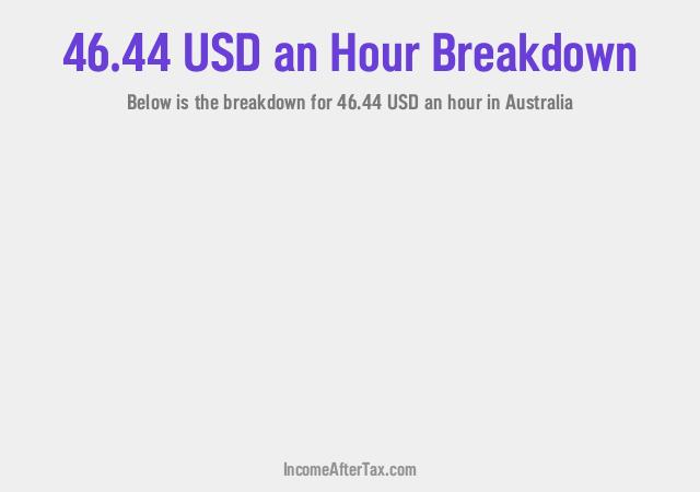 How much is $46.44 an Hour After Tax in Australia?