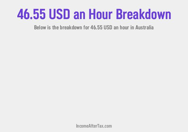 How much is $46.55 an Hour After Tax in Australia?