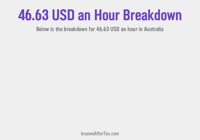 How much is $46.63 an Hour After Tax in Australia?