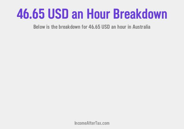 How much is $46.65 an Hour After Tax in Australia?
