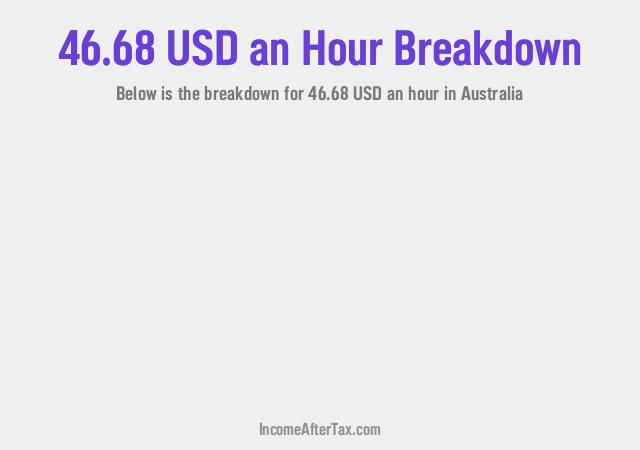 How much is $46.68 an Hour After Tax in Australia?