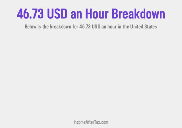 How much is $46.73 an Hour After Tax in the United States?