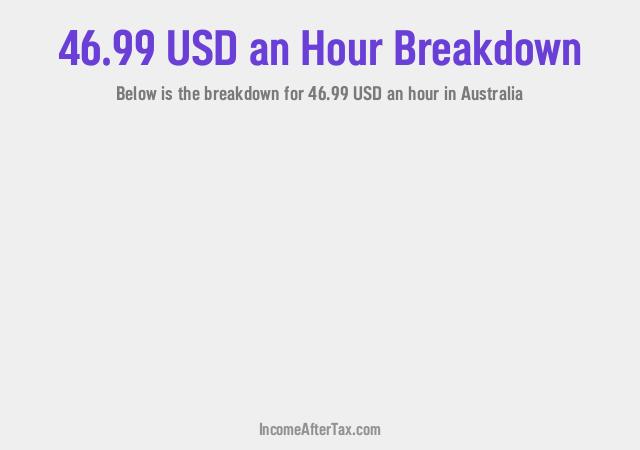 How much is $46.99 an Hour After Tax in Australia?