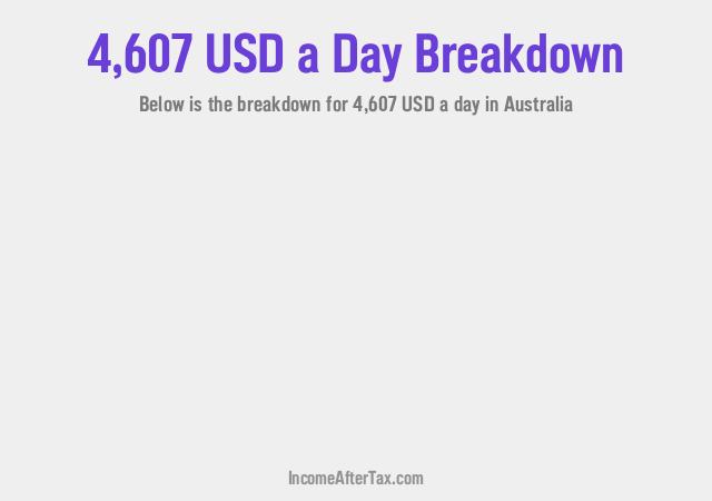 How much is $4,607 a Day After Tax in Australia?