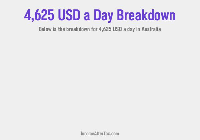 How much is $4,625 a Day After Tax in Australia?