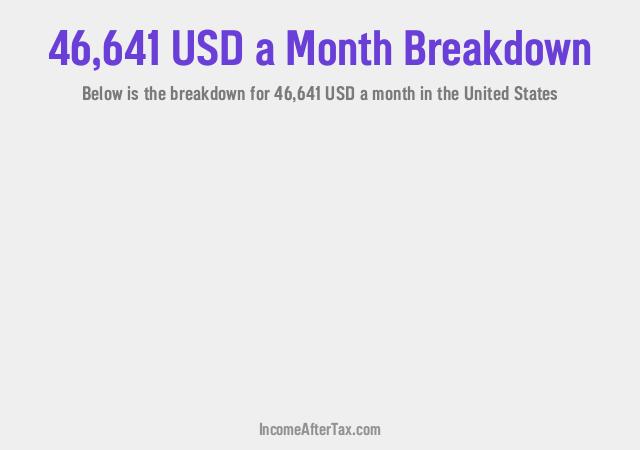 How much is $46,641 a Month After Tax in the United States?