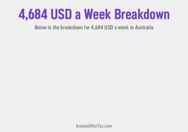 How much is $4,684 a Week After Tax in Australia?