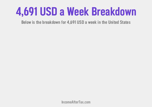 How much is $4,691 a Week After Tax in the United States?