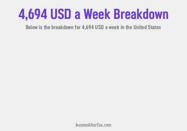 How much is $4,694 a Week After Tax in the United States?