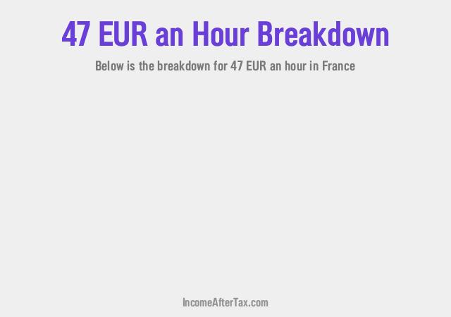 How much is €47 an Hour After Tax in France?