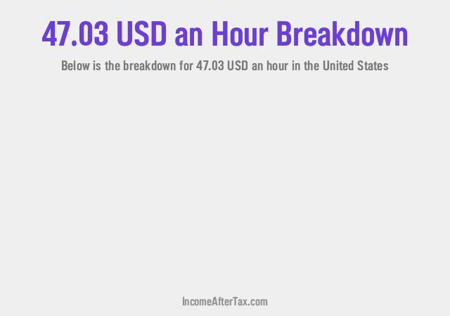How much is $47.03 an Hour After Tax in the United States?