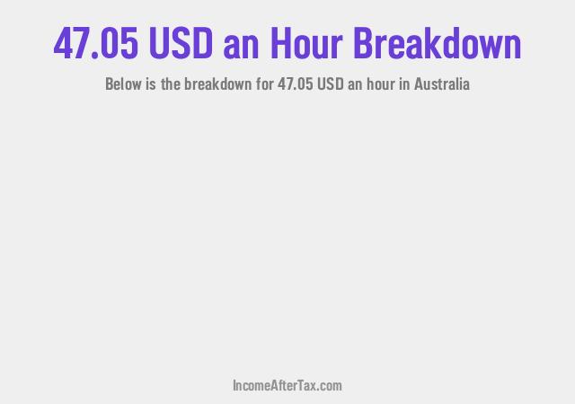 How much is $47.05 an Hour After Tax in Australia?
