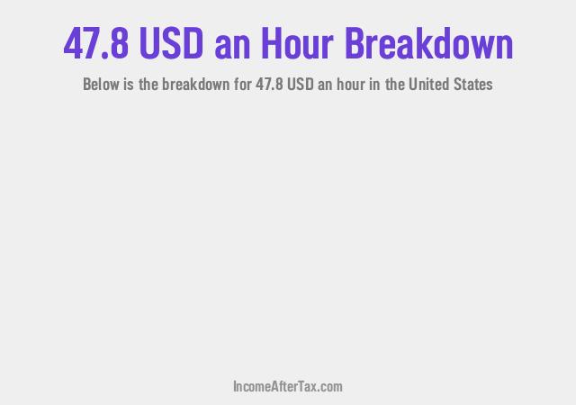 How much is $47.8 an Hour After Tax in the United States?
