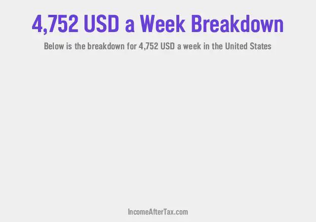 How much is $4,752 a Week After Tax in the United States?