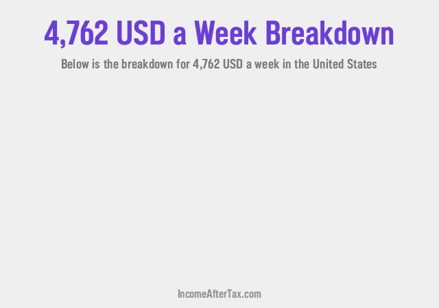 How much is $4,762 a Week After Tax in the United States?