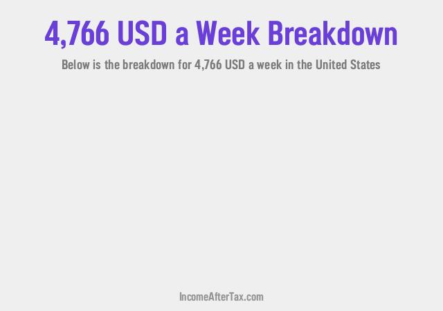 How much is $4,766 a Week After Tax in the United States?