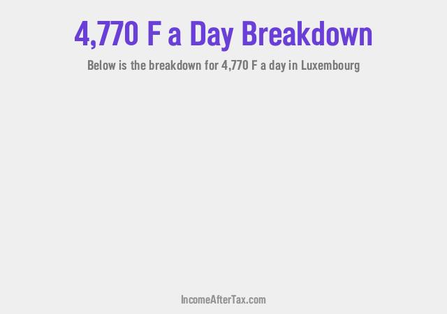 How much is F4,770 a Day After Tax in Luxembourg?