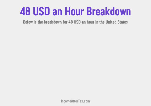 How much is $48 an Hour After Tax in the United States?
