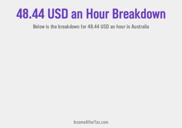 How much is $48.44 an Hour After Tax in Australia?