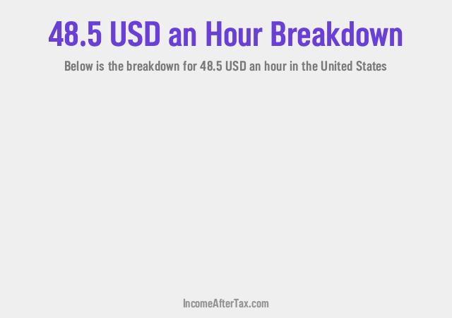 How much is $48.5 an Hour After Tax in the United States?