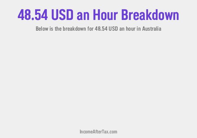 How much is $48.54 an Hour After Tax in Australia?