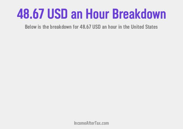 How much is $48.67 an Hour After Tax in the United States?
