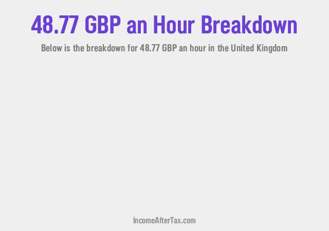 How much is £48.77 an Hour After Tax in the United Kingdom?