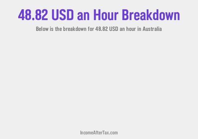 How much is $48.82 an Hour After Tax in Australia?