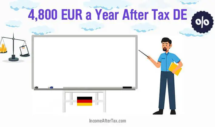 €4,800 After Tax DE