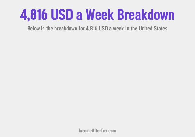 How much is $4,816 a Week After Tax in the United States?