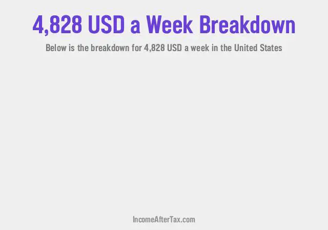 How much is $4,828 a Week After Tax in the United States?