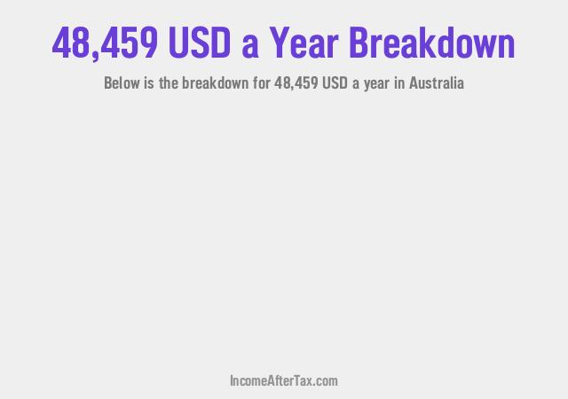 How much is $48,459 a Year After Tax in Australia?