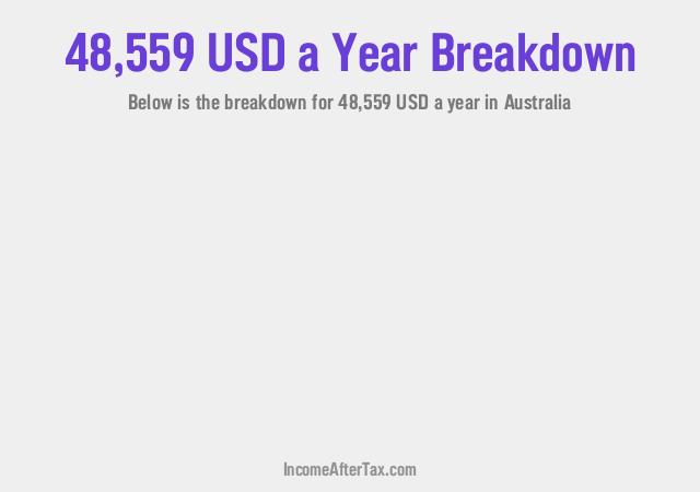 How much is $48,559 a Year After Tax in Australia?