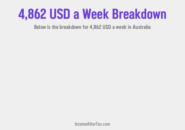 How much is $4,862 a Week After Tax in Australia?