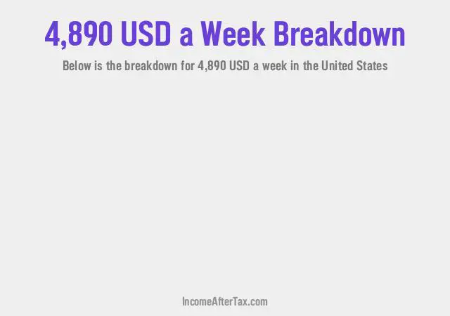 How much is $4,890 a Week After Tax in the United States?