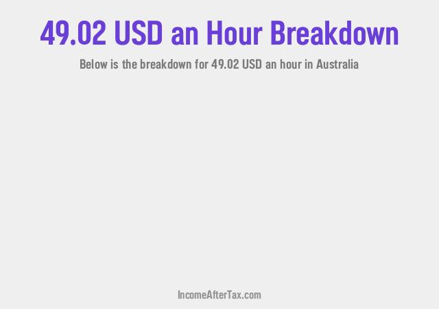 How much is $49.02 an Hour After Tax in Australia?