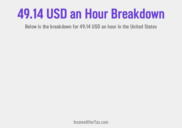 How much is $49.14 an Hour After Tax in the United States?